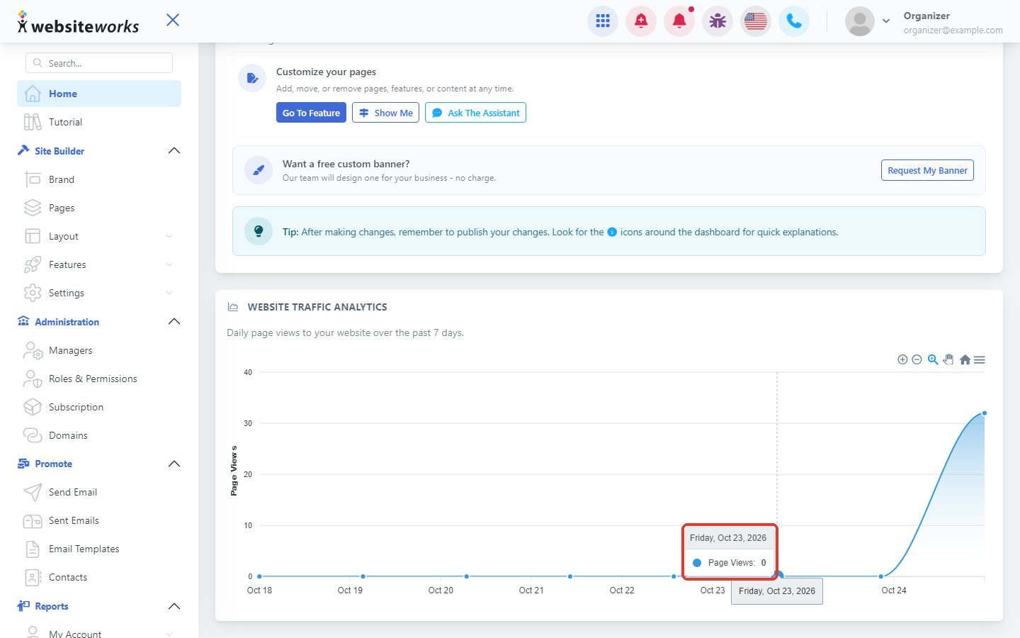 Tooltip showing the page views for one day