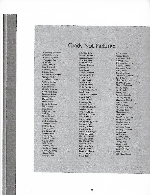 Pictures not taken