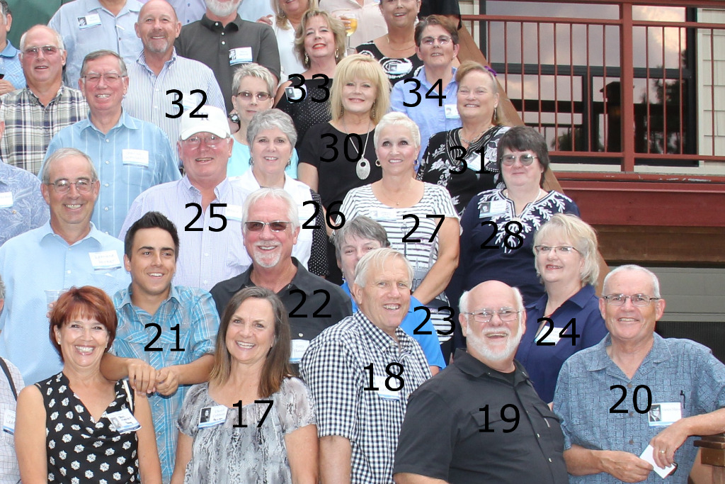 17. Cheryl Hansen (Cribbins
18. Ken Johnson
19. Dave Simpson
20. Vance Hayes
21. Random Guy
22. Terry Hansen
23. Linda Wilson
24. Rhonda Wickersham
25. Bruce Fox
26. Deb Fahey (Brockway)
27. Coleena Miller (Singleton)
28. Carol Jensen (Pederson