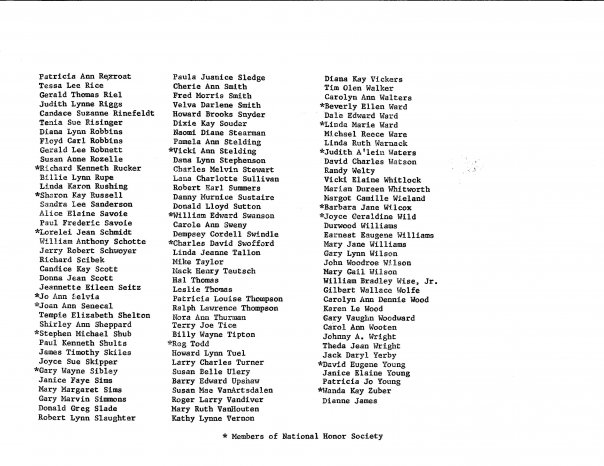 Class of 1965 Graduation Program.  Graduates, page 3 of 3.
Contributed by Reynie Ansley.