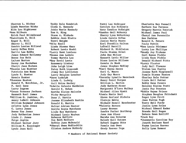 Class of 1965 Graduation Program. Graduates, page 2 of 3.
Contributed by Reynie Ansley.