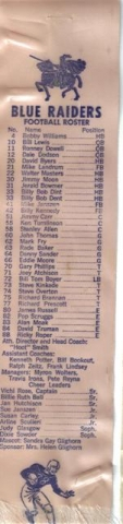 Spirit Ribbon: 1963 Football Roster