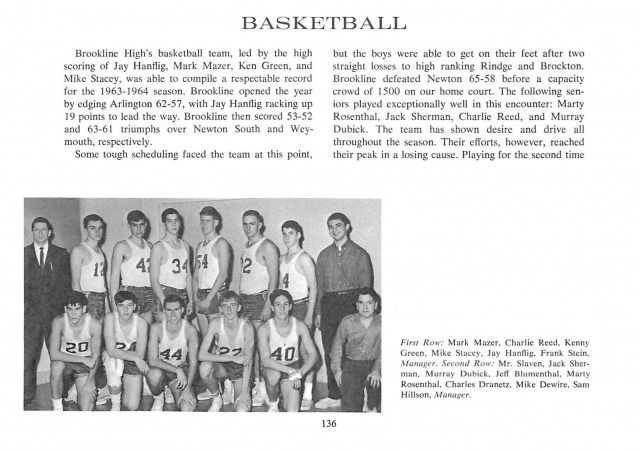 Varsity Basketball Team