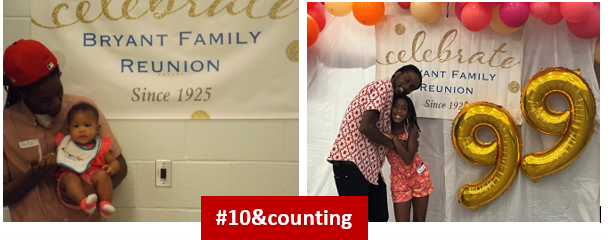 Savannah over the years