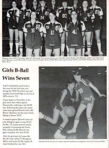 Girls Basketball