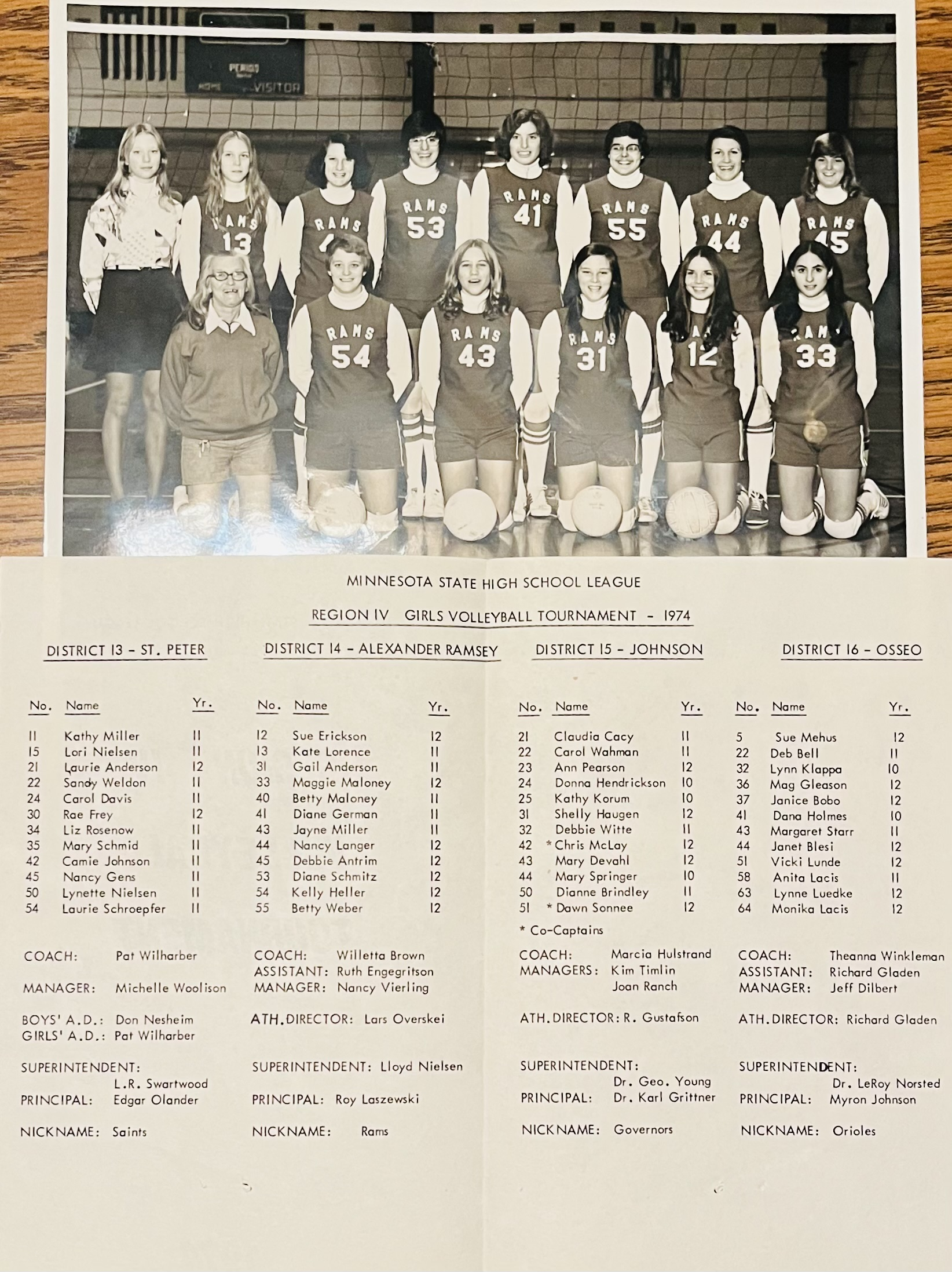 1974 RAMS Volleyball Team