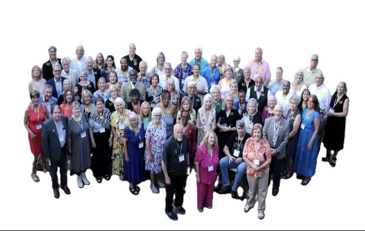 Group numbered for ID click to expand for numbers