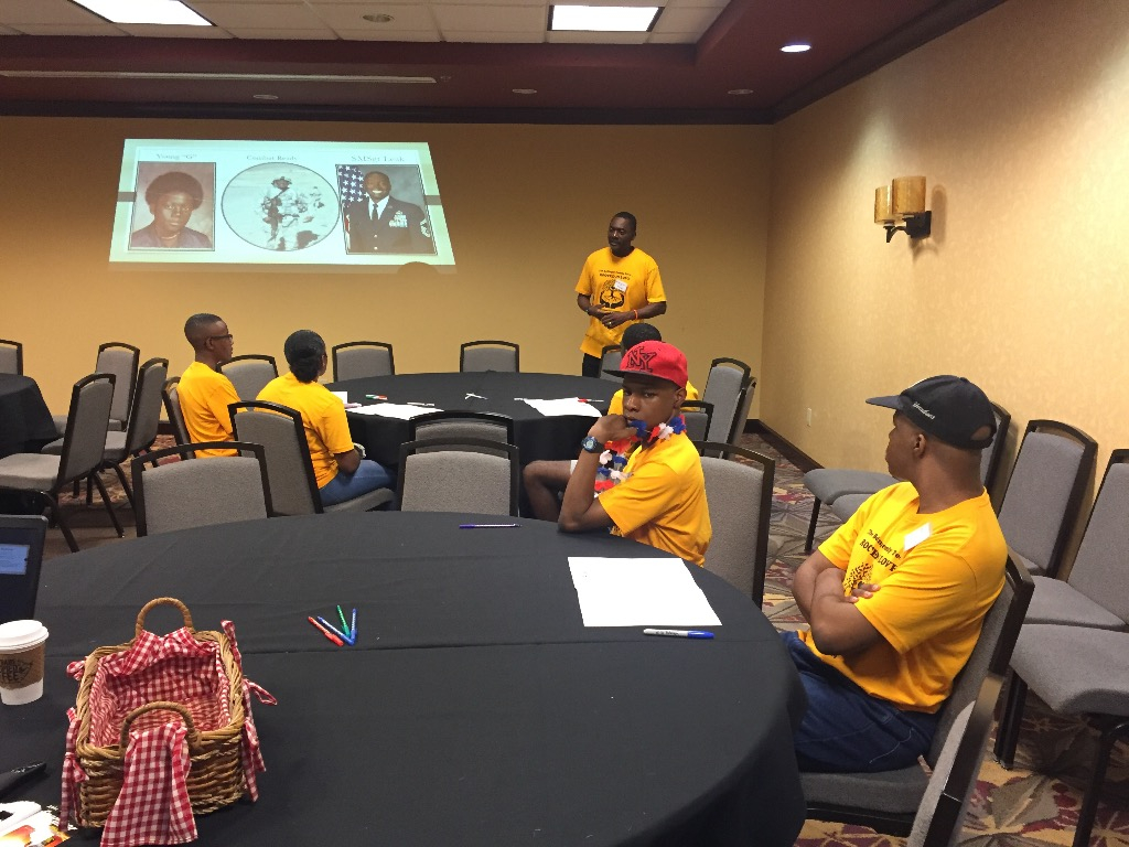 Youth Financial Workshop