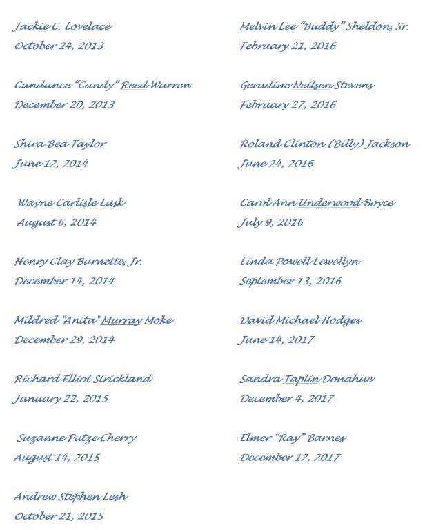 classmates that have passed since the 50th reunion