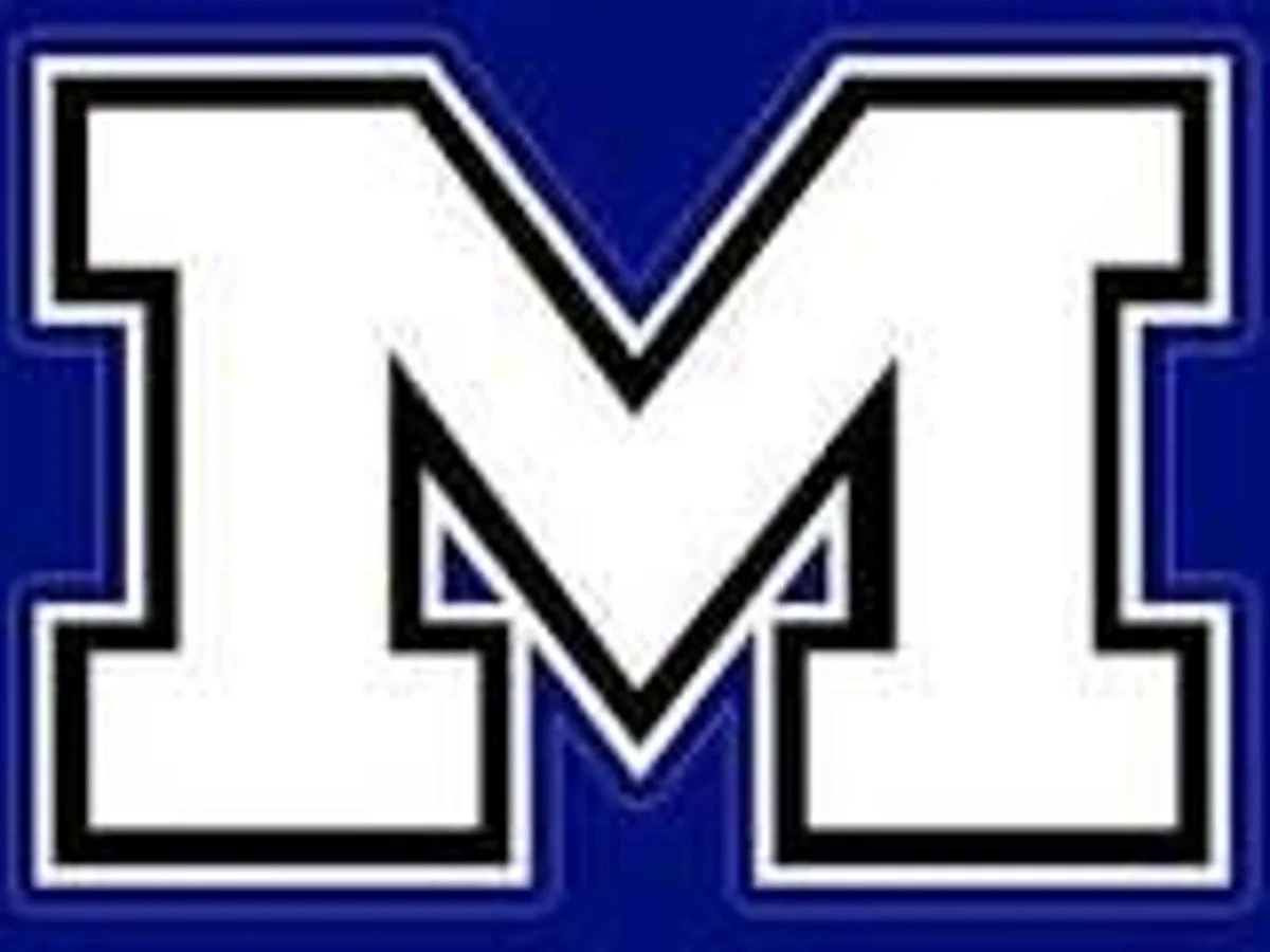 Mandeville High School C/O 2006