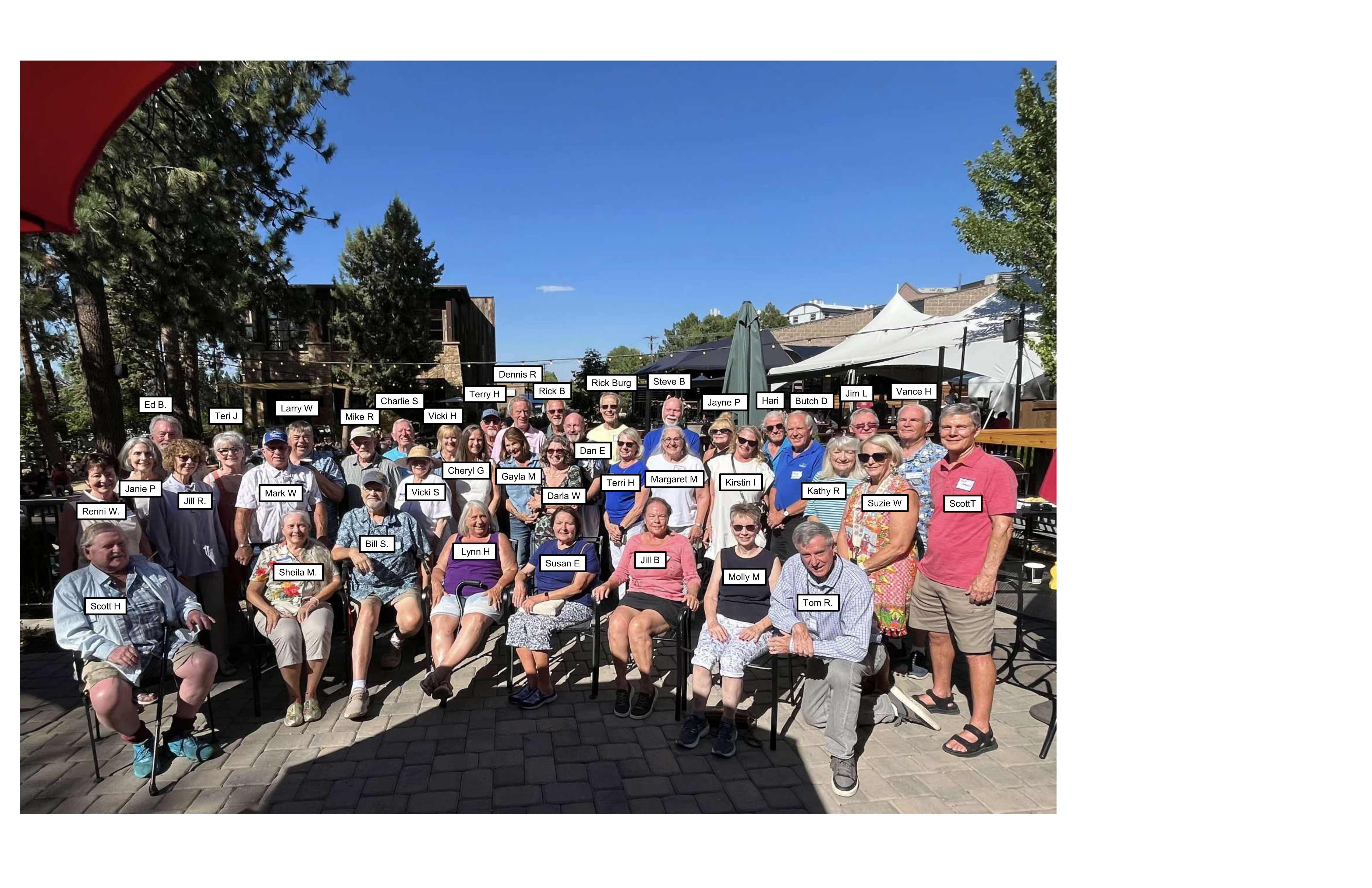 75th Birthday Group Captioned