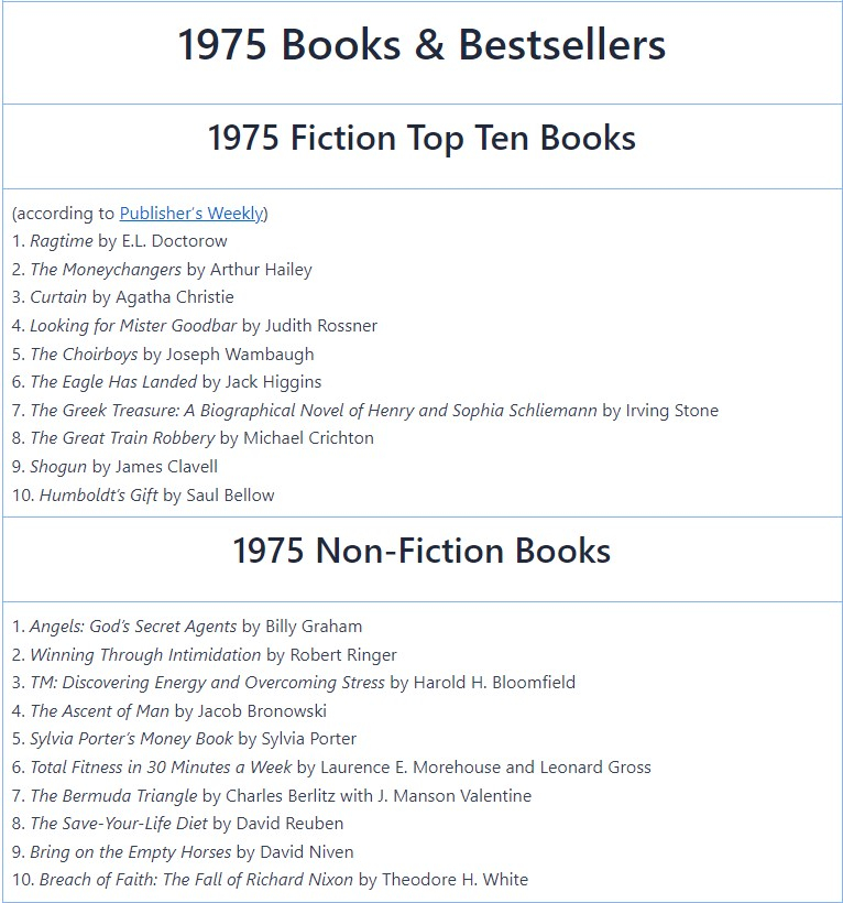 1975 Books