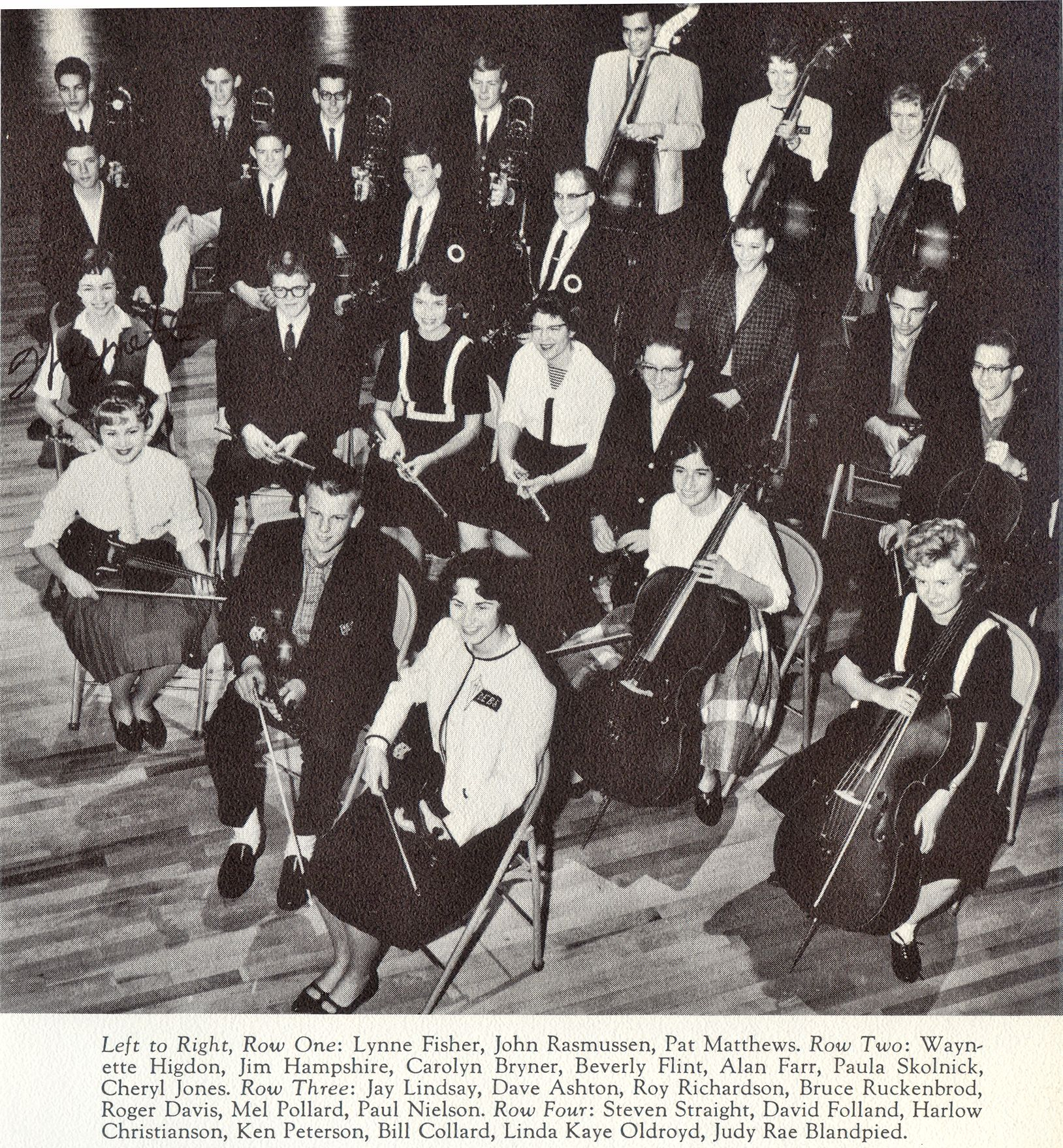 Orchestra (cont)