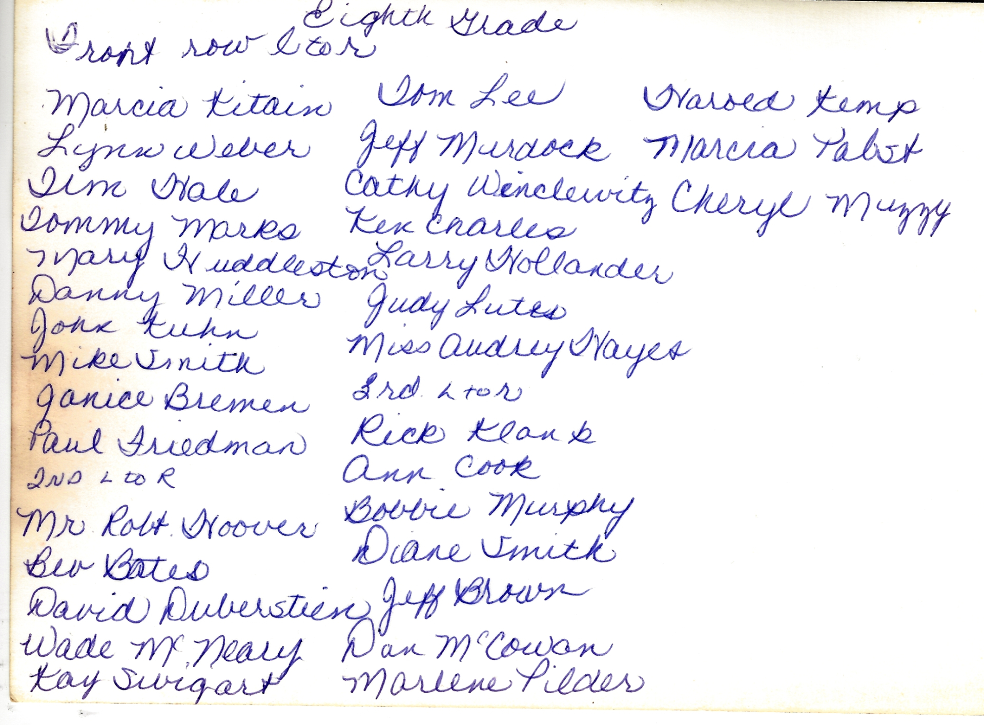 Names - Photo above