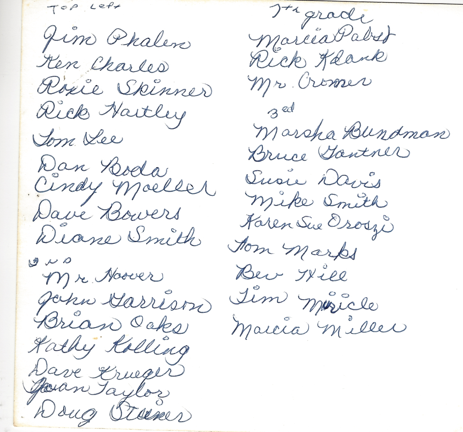 Names - Photo above