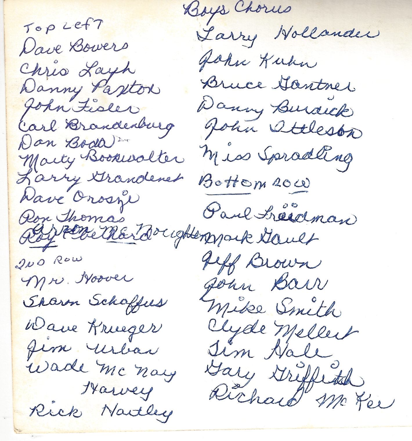 Names - Photo above