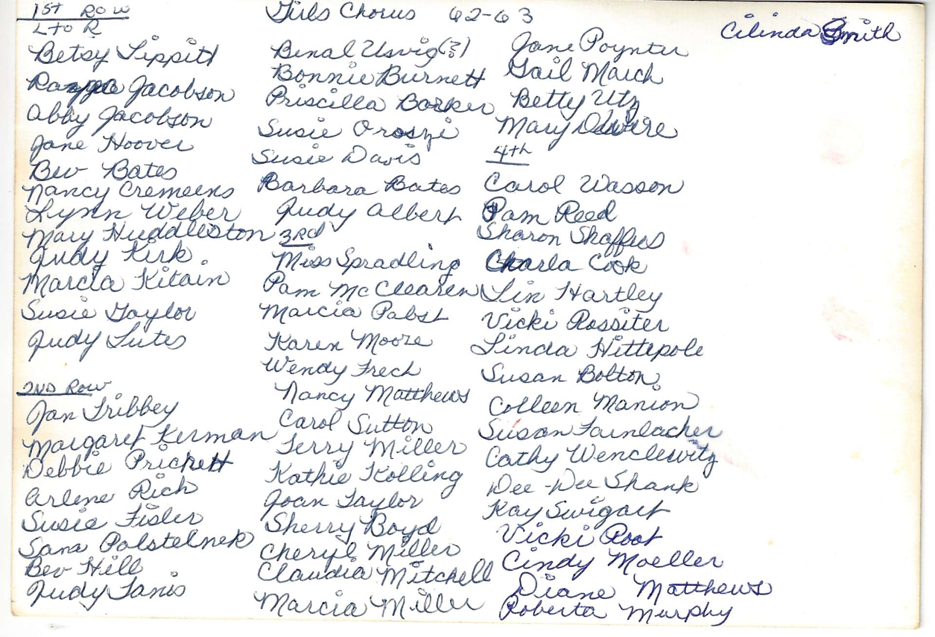 Names - Photo above