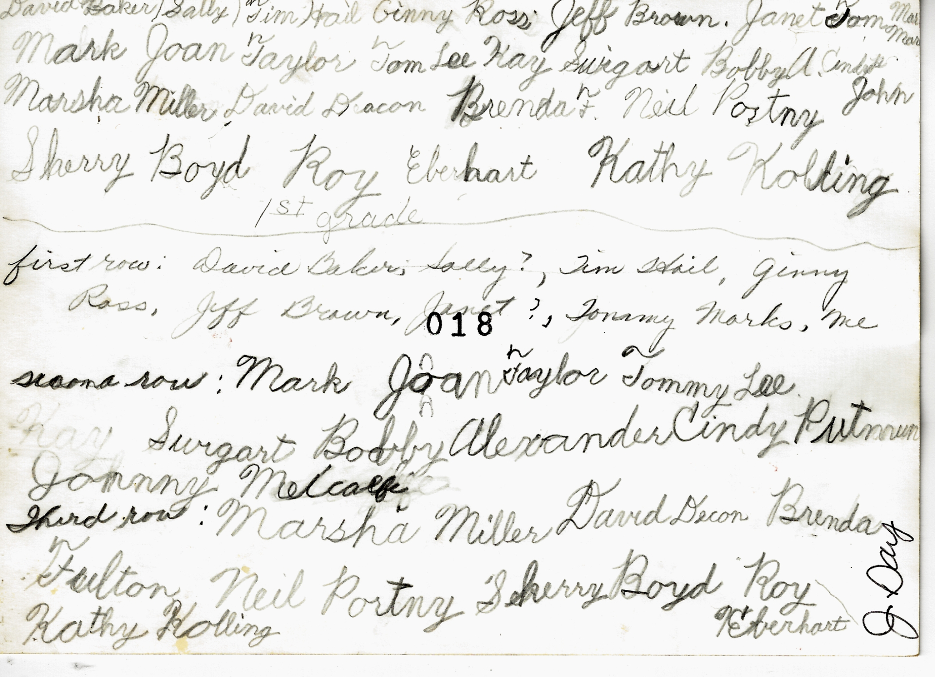 Names - Photo above