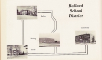 1967 District Map showing facilities