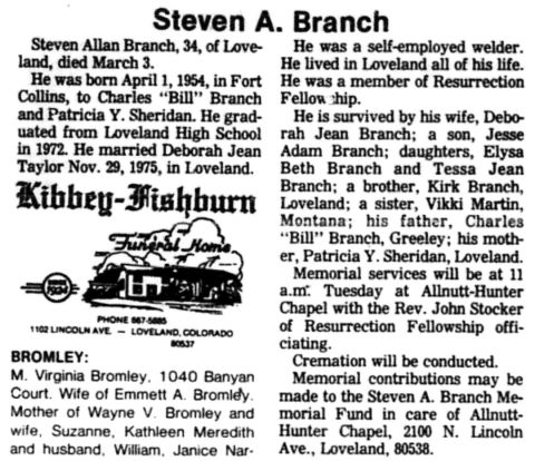 Steve Branch