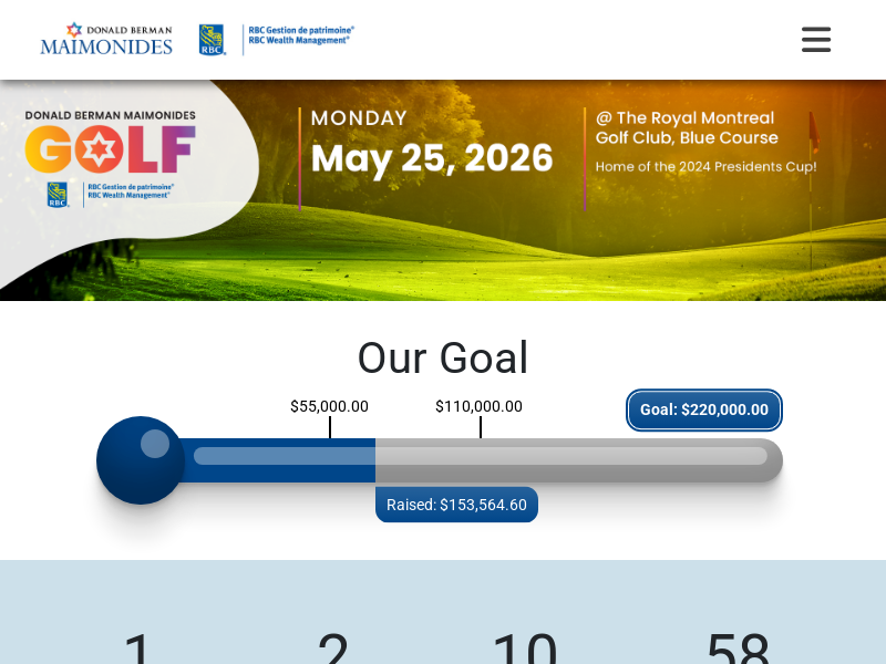 Donald Berman Maimonides Golf Tournament
